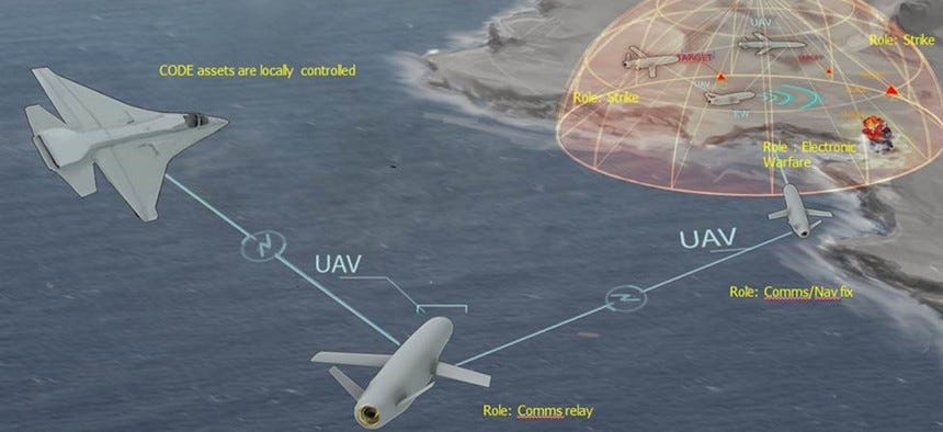Illustration of diverse drones and their roles in warfare.